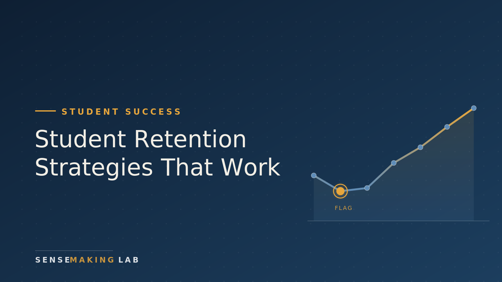 Student Retention Strategies That Work